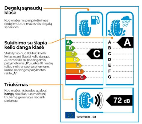 automobilio padanga, vasarinės ir žieminės padangos