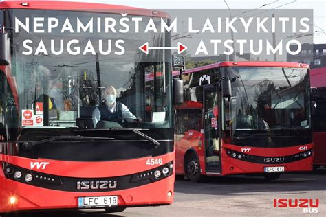 saugaus atstumo diagramos