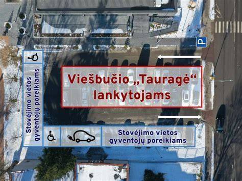 Infografika: teisiniai aspektai planuojant automobilių stovėjimo aikšteles