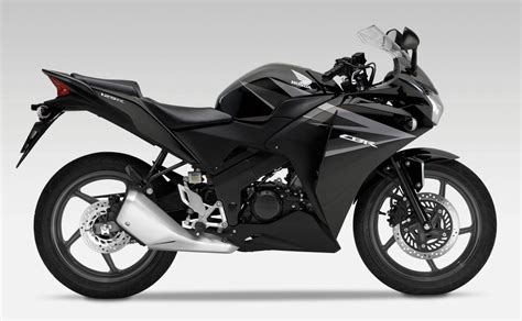 Thematic photo of Honda CBR125R