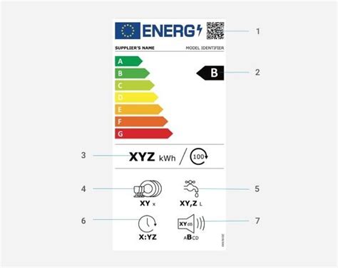 Padangų energijos efektyvumo ir sukibimo klasės