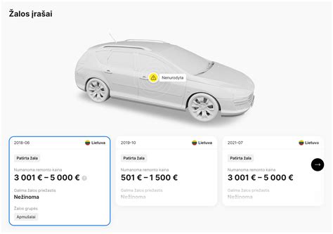 Infografika: žingsniai, kaip patikrinti automobilio istoriją prieš perkant