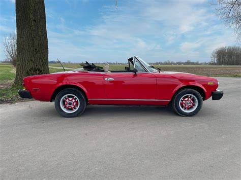 Fiat_124_Spider_1980-1982_2000_Europa_image