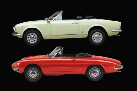 Fiat_124_Spider_Comparison_table_image