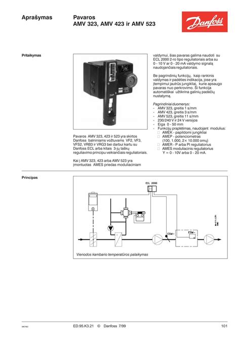 Danfoss AMV 10 pavaros techninės specifikacijos ir savybės
