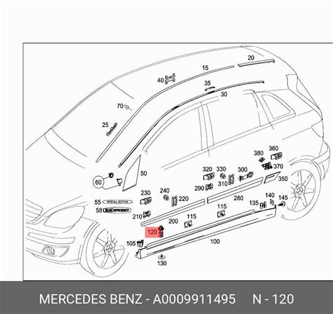 Mercedes-Benz W245 parkavimo daviklių schema
