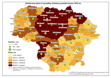 schema: neblaivių darbuotojų pasiskirstymas pagal ūkio sektorius Lietuvoje