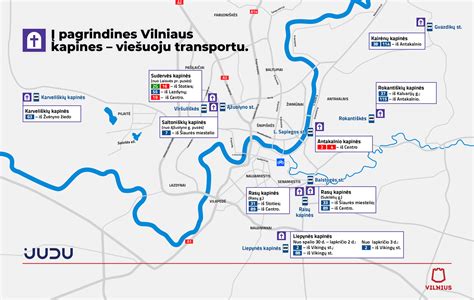 Schema, iliustruojanti susisiekimo infrastruktūros gerinimo etapus ir numatomus investicijų poreikius.