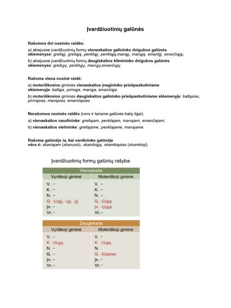 Schema: teisingas krovinio paskirstymas priekaboje ir jo žymėjimo taisyklės