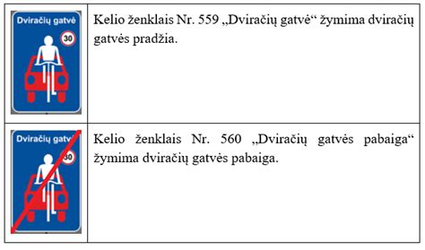 Pavyzdys naujo kelio ženklo „Dviračių gatvė“
