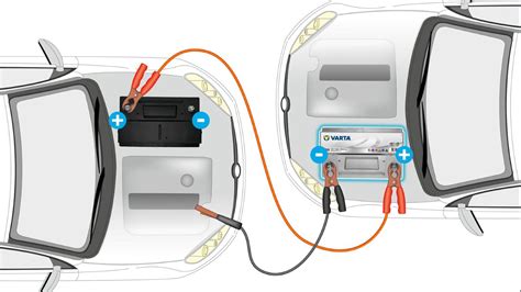 akumuliatoriaus įkrovimo schema