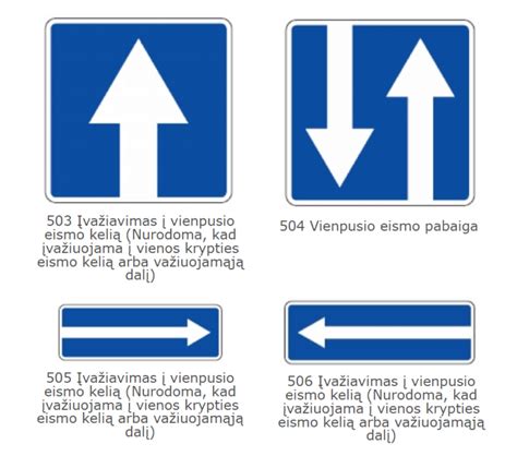 Kelio ženklas, nurodantis „A“ juostą autobusams ir troleibusams