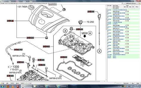 Mazda 6 2.2 MZR-CD dyzelinio variklio schema