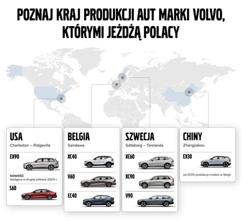 Infografika: Volvo raktų tipai ir gamybos proceso etapai