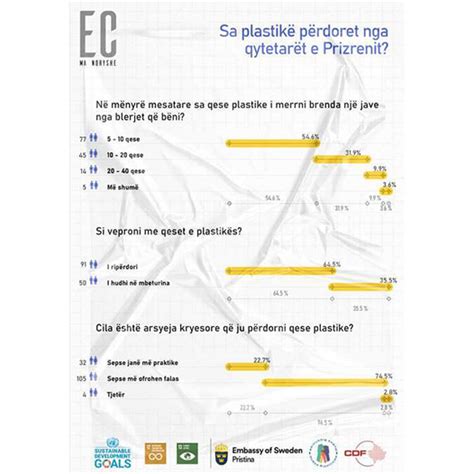 Infografika, paaiškinanti saugiklio veikimo principą (metalas, varža, išsilydymas)
