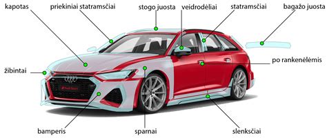 Dažniausiai rūdijančios Mercedes-Benz B200 kėbulo vietos (sparnai, slenksčiai)