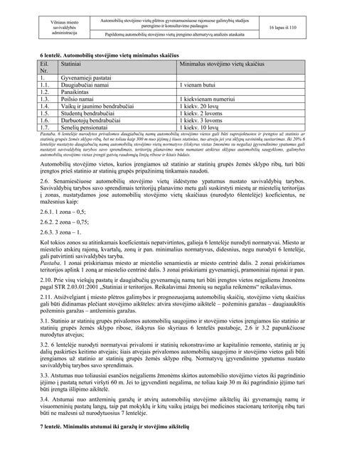 Automobilio neužvedimo problemų lentelė su sprendimais