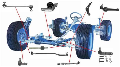 automobilio vaziuokles schema su isryskinta haldex mova