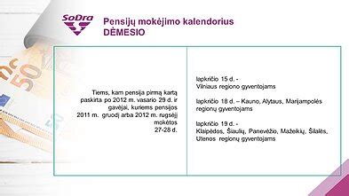 Schema, iliustruojanti pensijų mokėjimo datas pagal paskyrimo laikotarpį