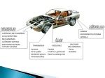 Infografika: nežymėto policijos automobilio sandara, rodanti paslėptus švyturėlius, kameras ir numerių skanavimo įrangą