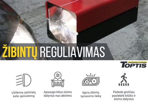 Automobilio šviesų reguliavimo principų infografika