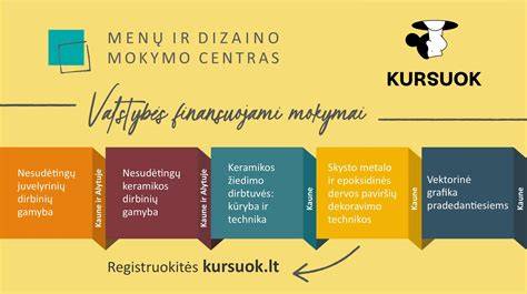 Volvo S80 dizaino ir interjero karta infografika: dizaino kryptys, erdvės matmenys, bagažo talpa 422 litrai