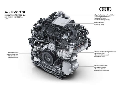 Audi Q5 skirtingų variklių (TFSI, TDI, Hibrido) palyginimas su kuro sąnaudomis ir tinkamumu skirtingoms vairavimo sąlygoms