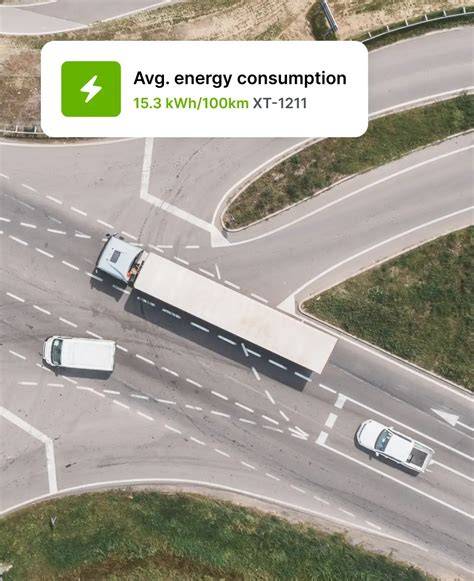 Mapon sprendimų architektūra autoparko valdymui
