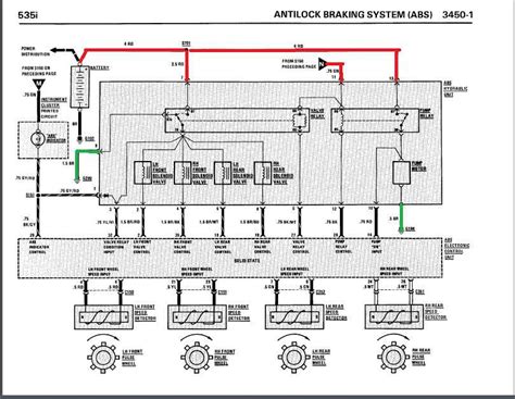 schema: ABS sistemos komponentų išsidėstymas automobilyje (davikliai, ABS blokas, laidynas)