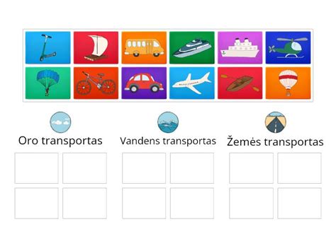 Iliustruota schema, vaizduojanti įvairias transporto priemones (automobilį, lėktuvą, laivą ir traukinį) su jų pavadinimais.