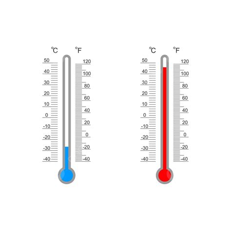 termometro piktograma su užšalimo temperatūra