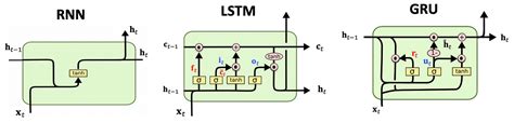 term_schema_term_func