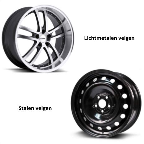 Afbeelding die het verschil toont tussen stalen en lichtmetalen velgen