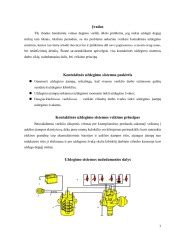 schematinis uždegimo sistemos veikimas
