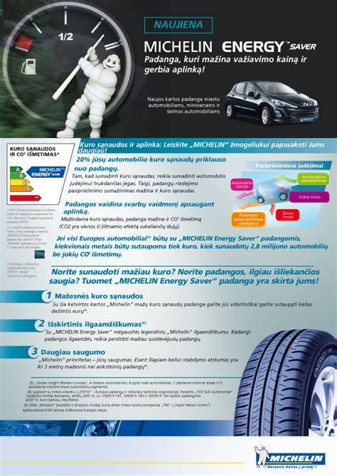 Infografika: Michelin Energy Saver vasarinės padangos savybės