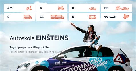 Infografika, iliustruojanti vairavimo kategorijas (A, B, C, D)