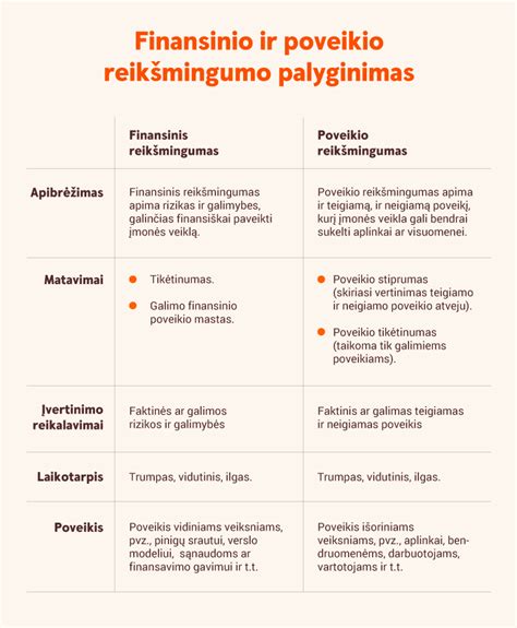 Infografika: interkulerio veikimo principas ir gedimų vietos