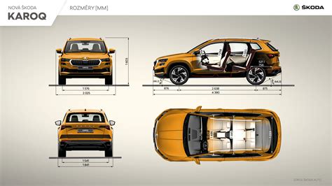 Infografika: Škoda Karoq variklių techninės specifikacijos