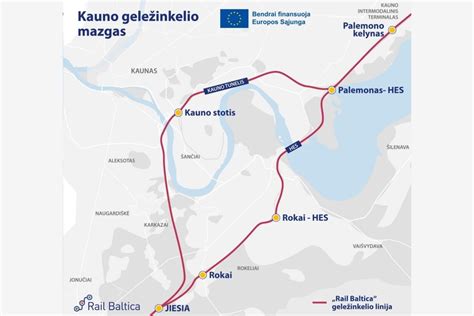 Geležinkelio infrastruktūros schema