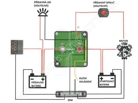 schema: Vairo dalių schema Škoda Superb