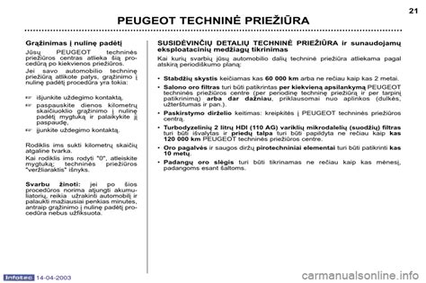 Automobilio techninės priežiūros punktų sąrašas