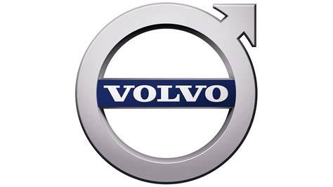 Volvo logotipo aprašymas