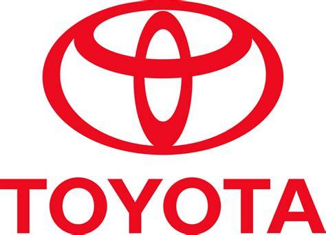 Toyota logotipo paaiškinimas