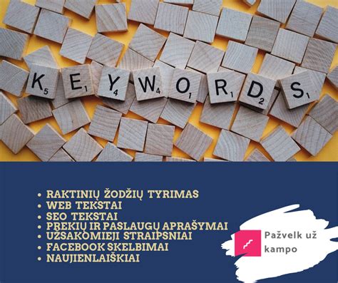 Infografika, iliustruojanti SEO raktinių žodžių tyrimo procesą