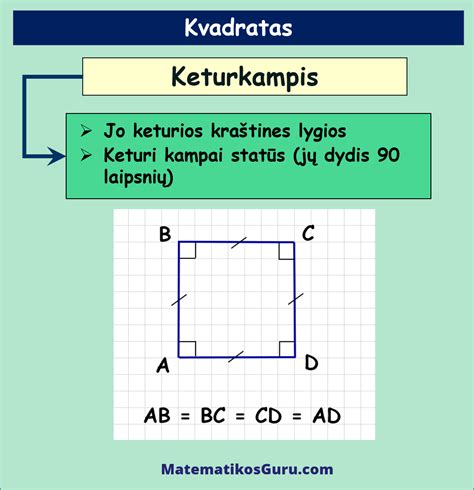Kvadratas su B100 simboliu, reiškiantis iki 100% biodyzelino dyzeline