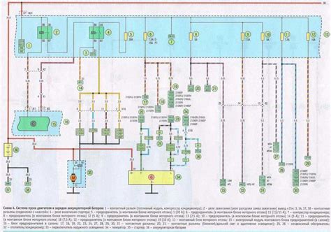 Opel elektronikos modulių išdėstymo schema