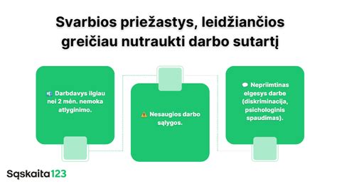 Infografika: Sankabos slydimo priežastys ir pasekmės