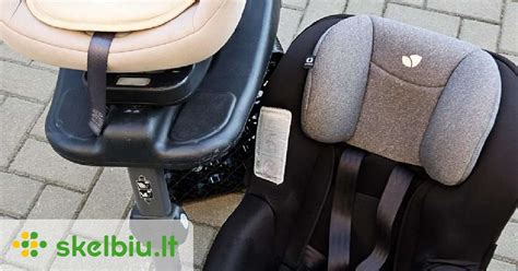Schema, iliustruojanti tinkamą automobilinės kėdutės tvirtinimą ISOFIX sistema automobilyje.
