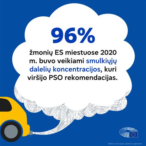 Infografika apie oro taršą miestuose ir jos poveikį sveikatai