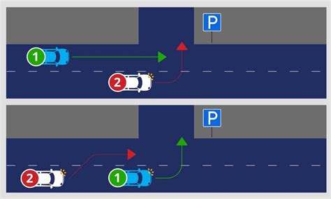 Infografika: KET posūkio signalų taisyklės